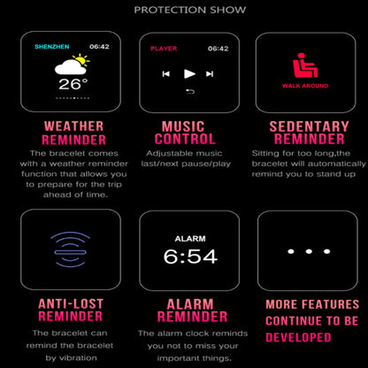 Smart Fit Total Wellness & Sports Activity Watch - Fitness Tracker & Health Monitor - close-up | Tech Advancements