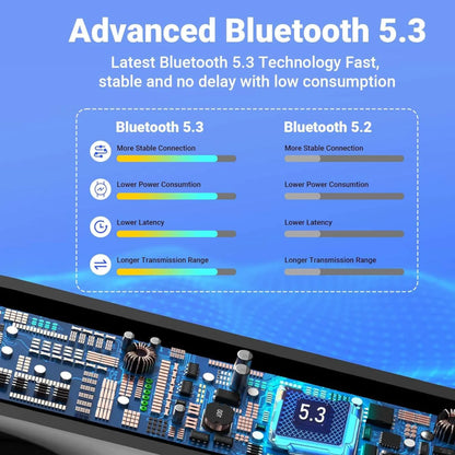 Wireless Bluetooth 5.3 Earbuds - Noise Cancelling TWS - close-up | Tech Advancements