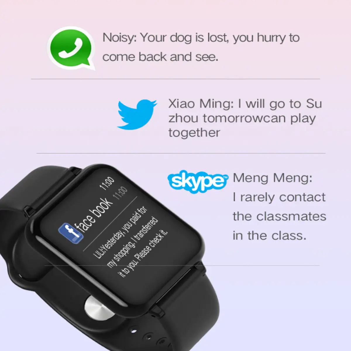 Smart Fit Total Wellness & Sports Activity Watch - Fitness Tracker & Health Monitor - close-up | Tech Advancements