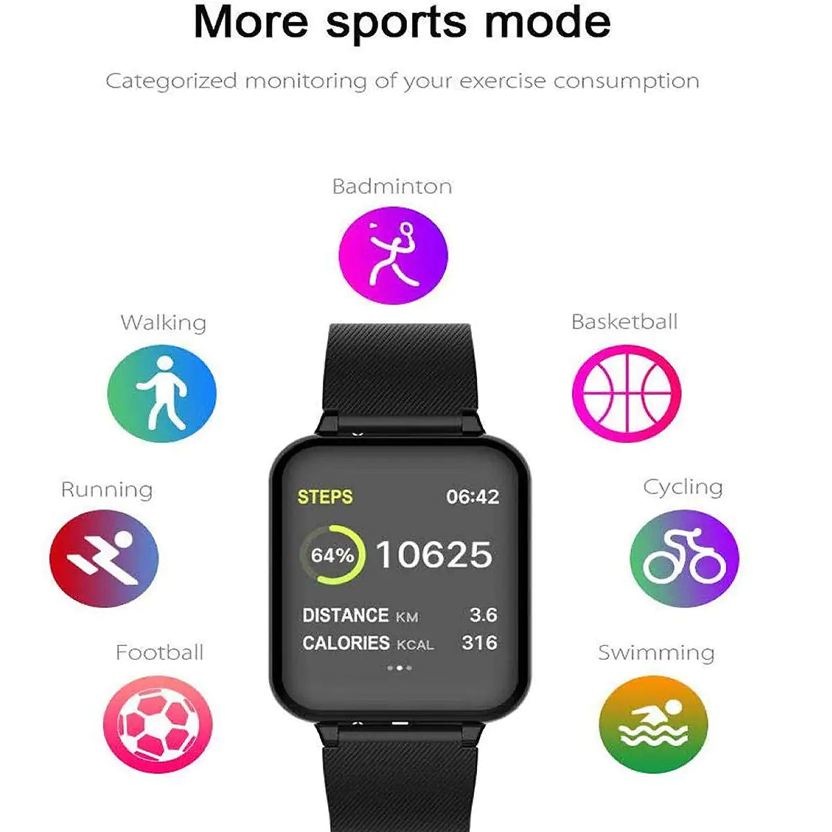 Smart Fit Total Wellness & Sports Activity Watch - Fitness Tracker & Health Monitor - close-up | Tech Advancements