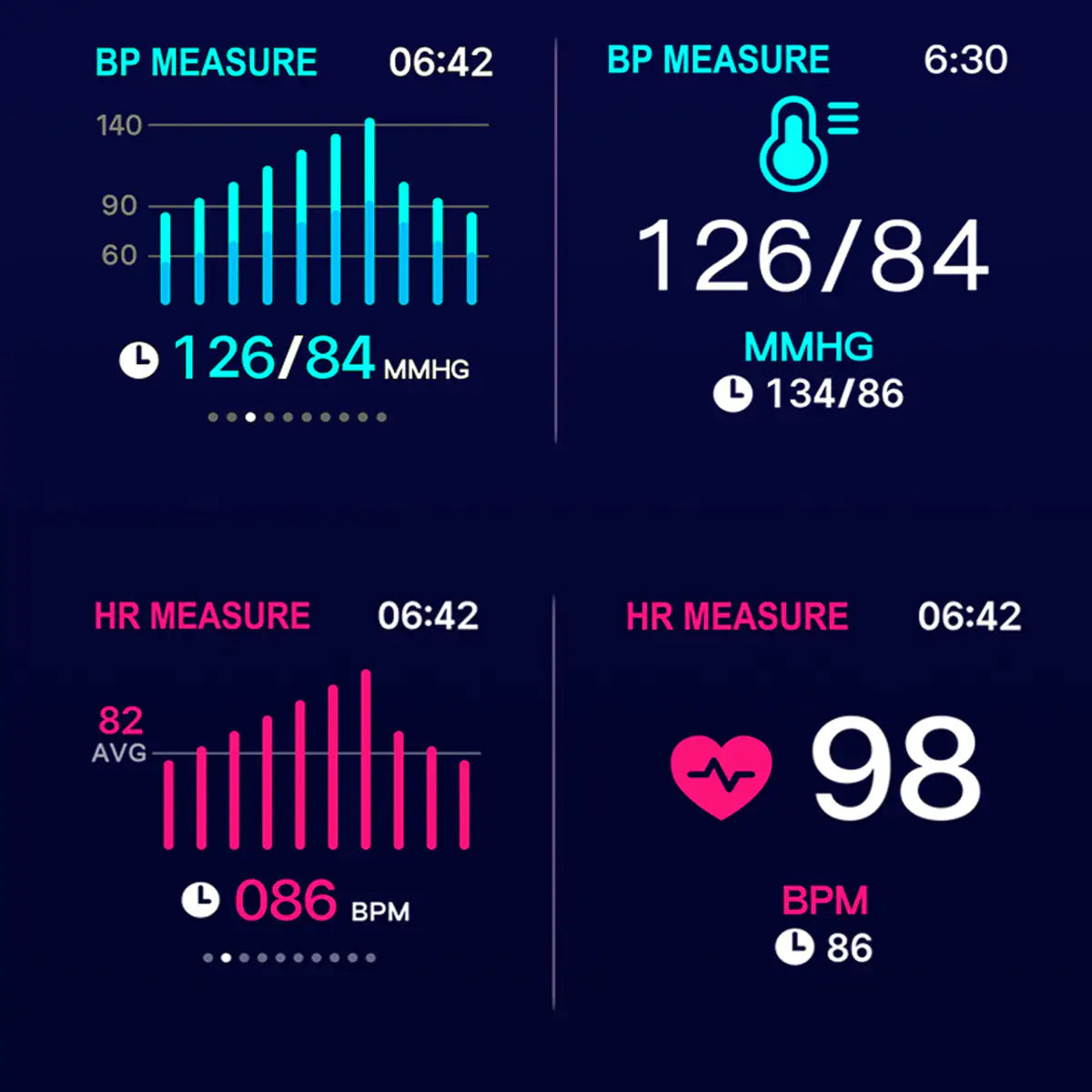 Smart Fit Total Wellness & Sports Activity Watch - Fitness Tracker & Health Monitor - close-up | Tech Advancements