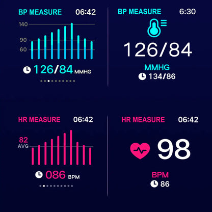 Smart Fit Total Wellness & Sports Activity Watch - Fitness Tracker & Health Monitor - close-up | Tech Advancements