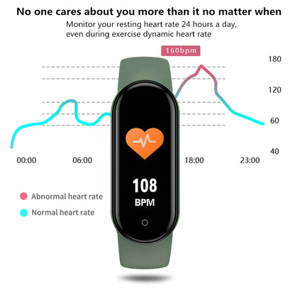 M4 Fitness Tracker Band - Heart Rate & Activity Monitor - in use | Tech Advancements