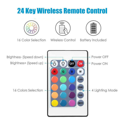 RGB LED Strip Lights - USB TV Backlight with Remote - close-up | Tech Advancements